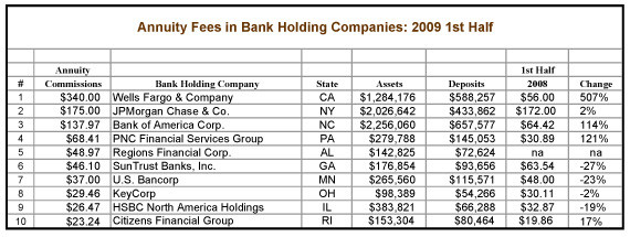 BHC-annuities--2009-Half02